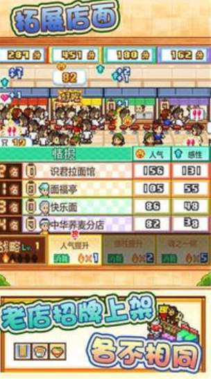 开罗拉面店免费版