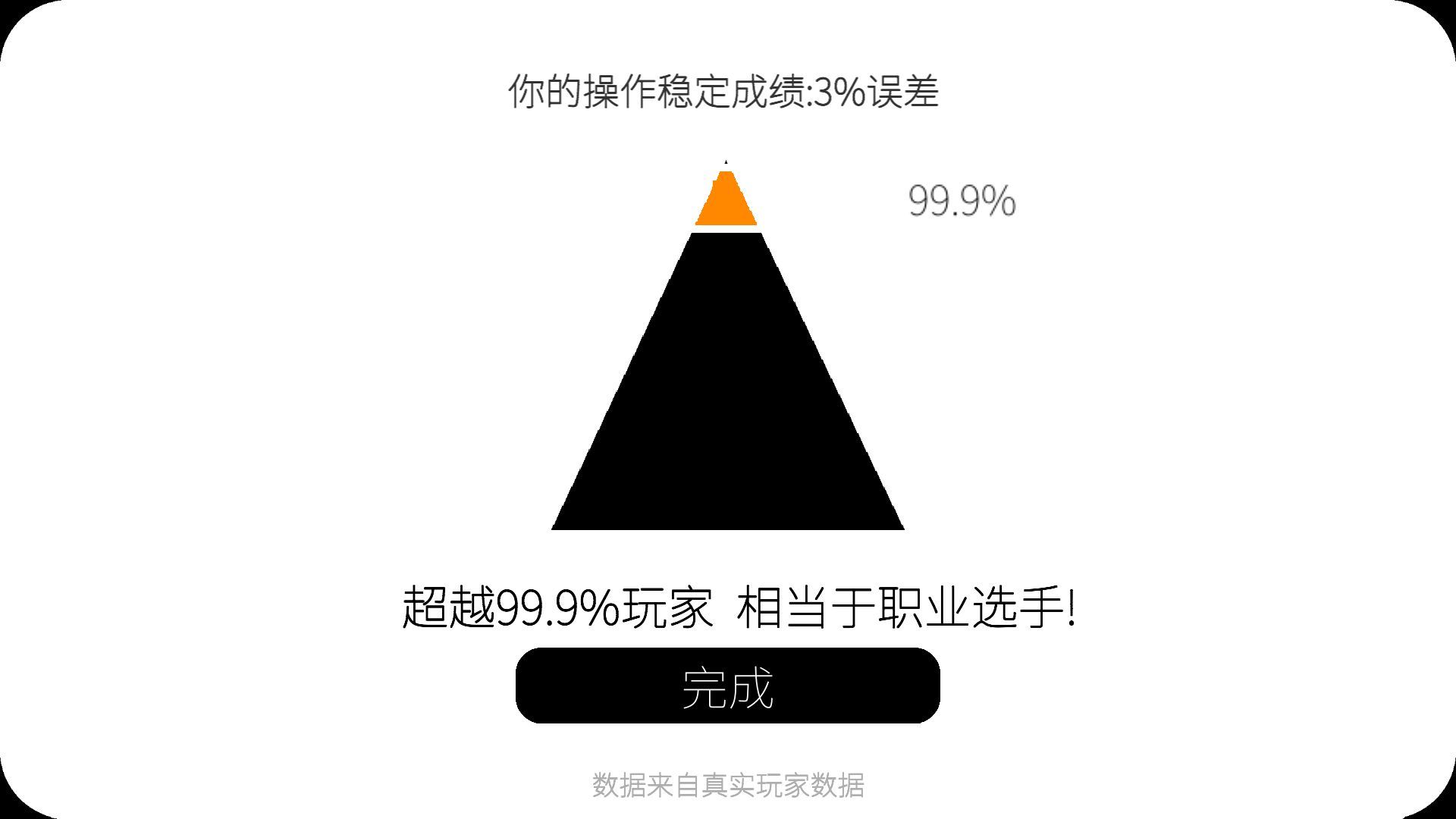 我的游戏天赋(正版)