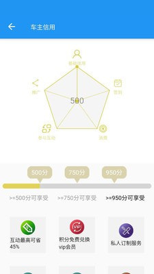 爱互车