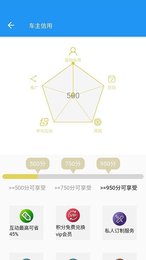 爱互车