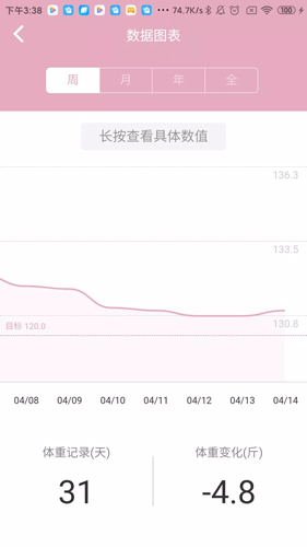 简轻