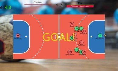 手球裁判模拟器